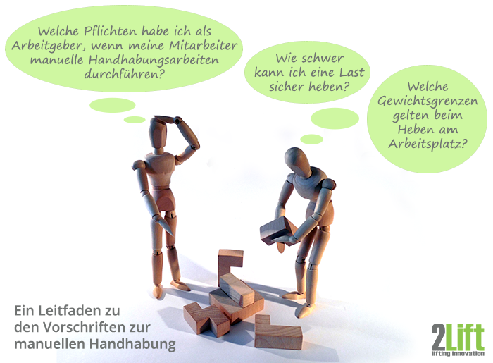 Ergonomie am Arbeitsplatz: Ein Leitfaden zu manuellen Handhabungsvorschriften und ergonomischen Risikobewertungen.