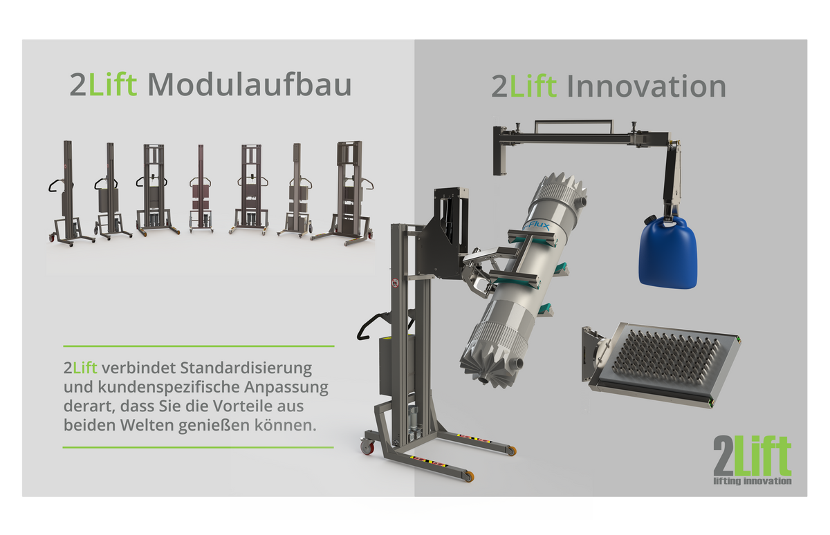 Maßgeschneiderte industrielle Hebegeräte: Fusion von Modulaufbau und Innovation. 2Lift ApS.