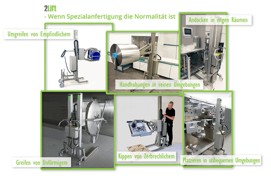 Flexible Materialhandhabungslösungen und kundenspezifische tragbare Hebevorrichtungen für schwere industrielle Nutzung.